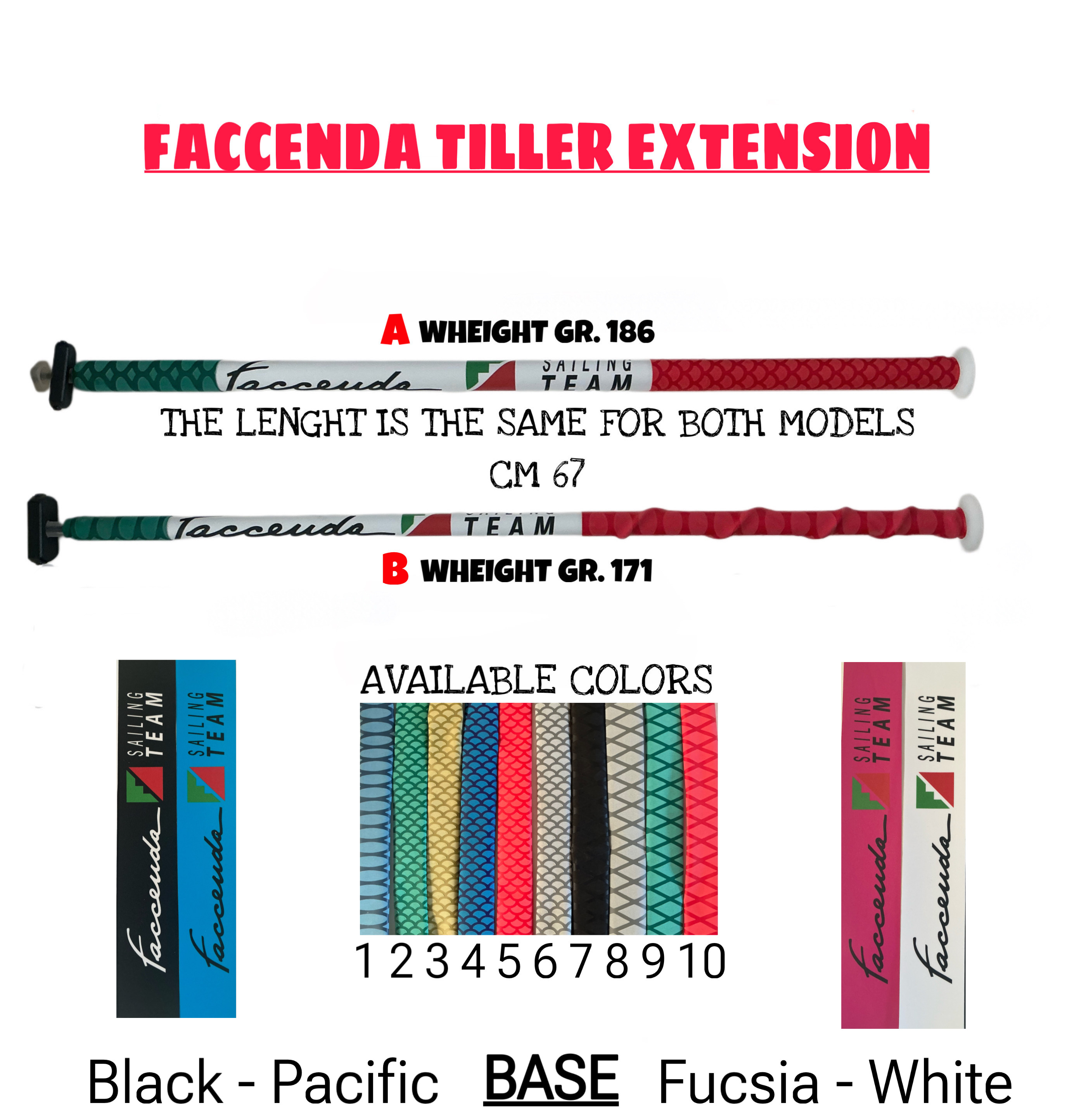 Tiller extension