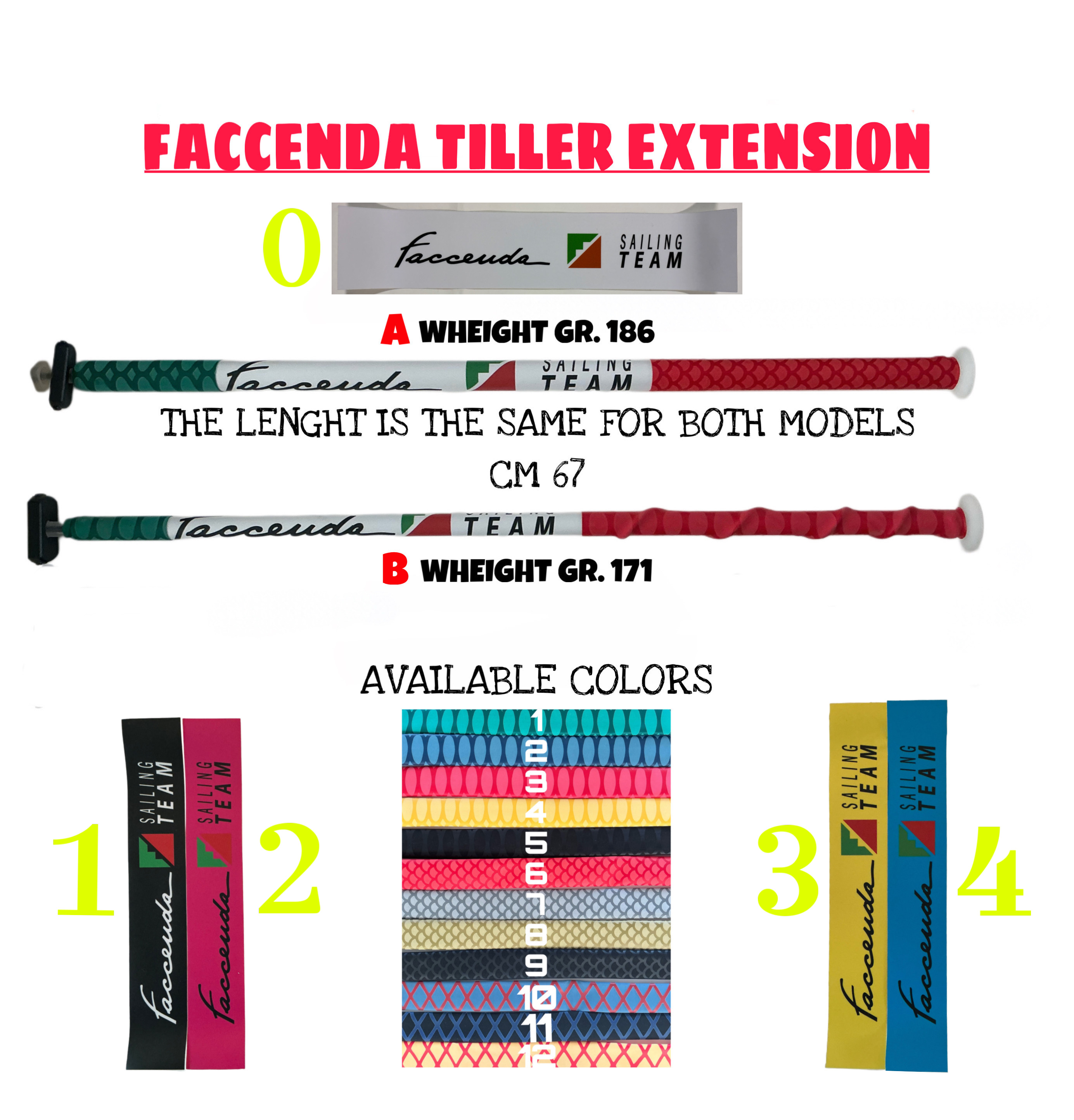 Tiller extension