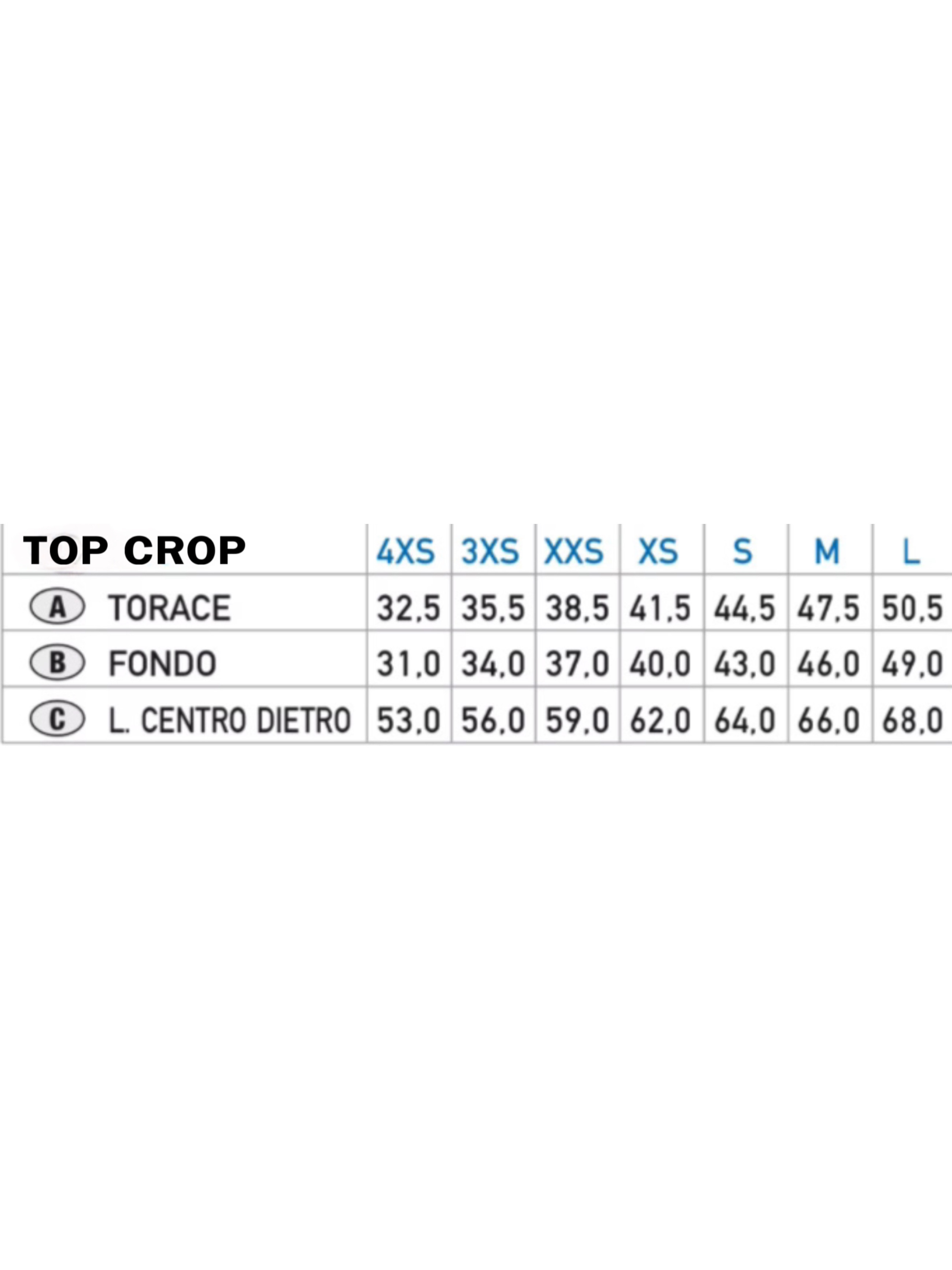 Top Crop