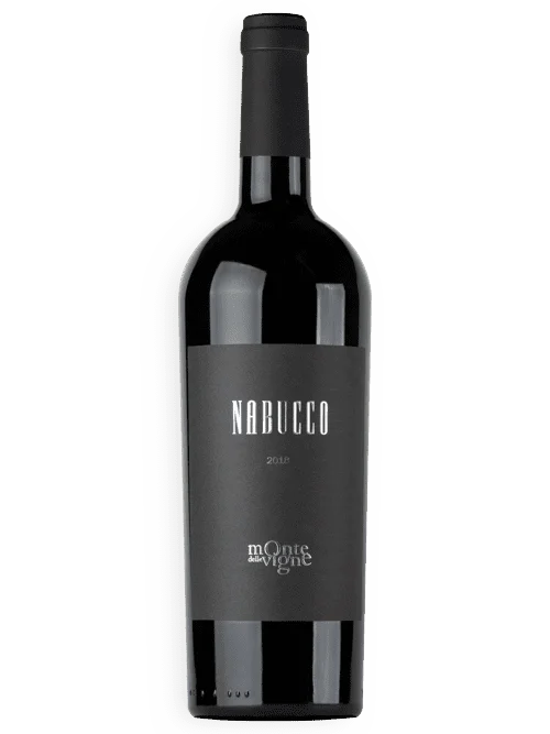 NABUCCO 2022